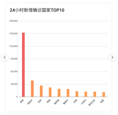 日本疫情最新数据概览，26日疫情概况