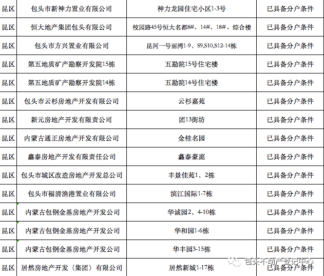 新闻资讯 第271页