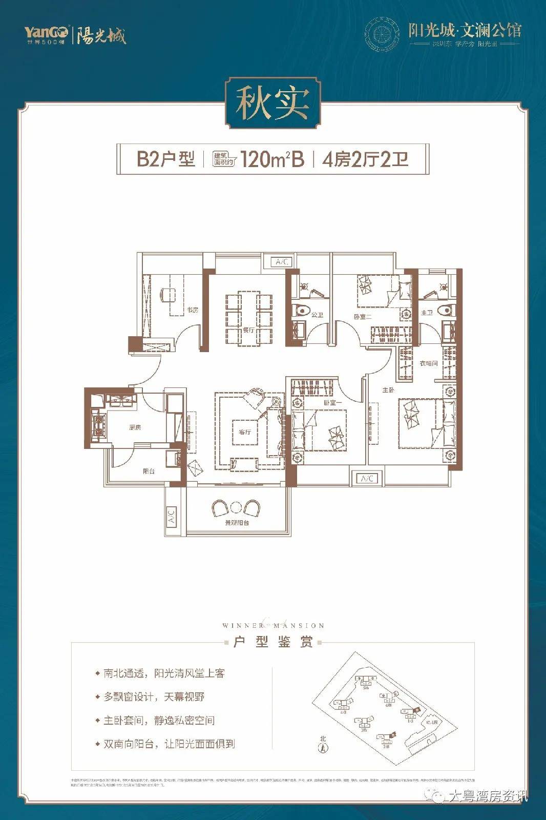 惠州仲恺最新房价及地区概述