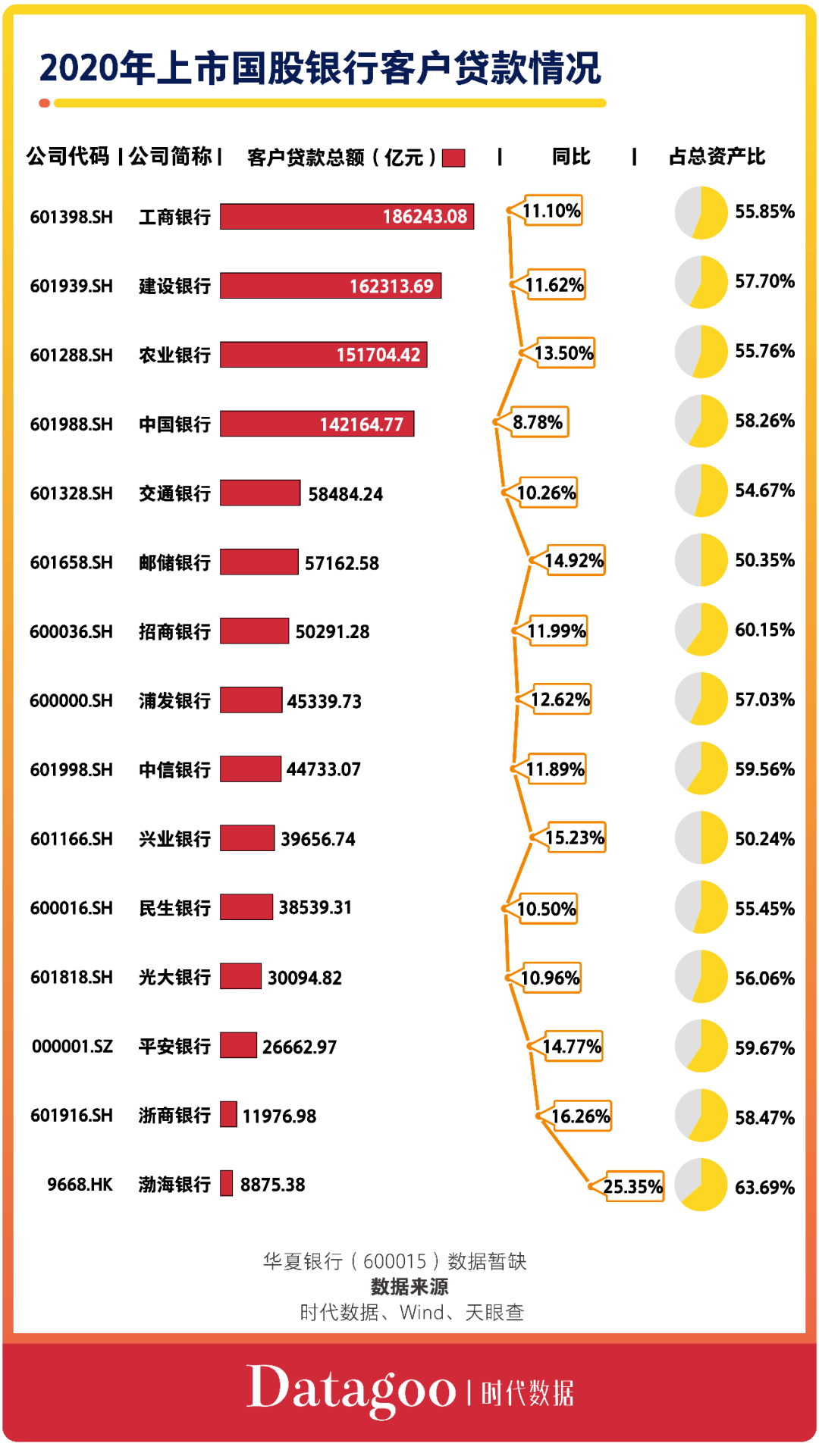 最新银行利率调整深度解读，26日数据公布，今年利率走势分析