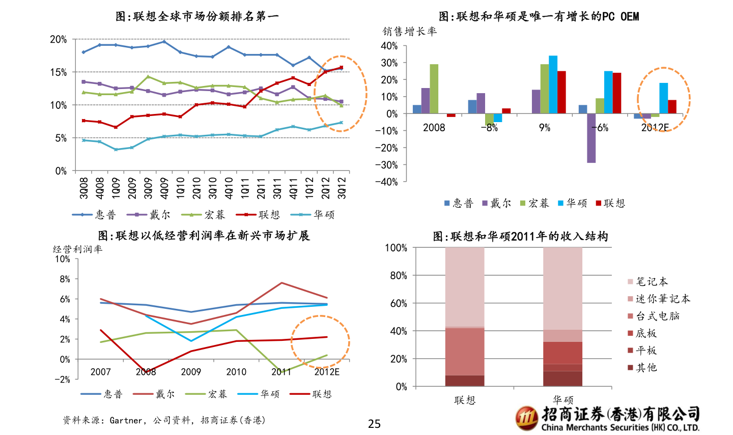 最新动态，金亚科技股票行情概览（26日更新）