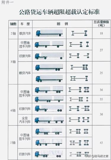 称重日的重要性，最新称重揭示结果变化