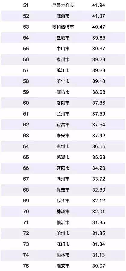 福州最新新闻动态，城市更新进展播报