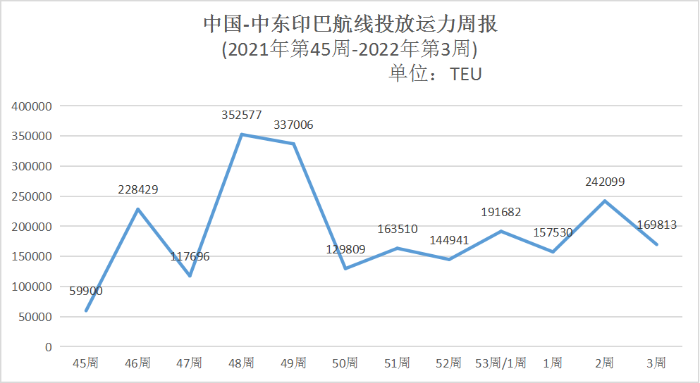 违法犯罪问题