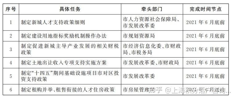 厦门户籍政策最新解读与分析，26日政策更新