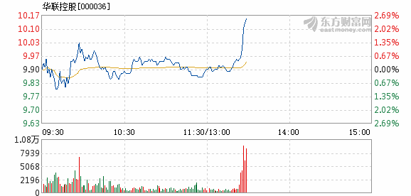 新华联股票最新消息概况，26日股市动态解析