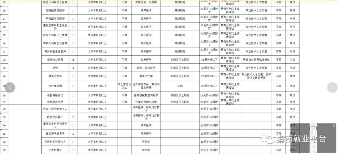 2024年10月 第198页