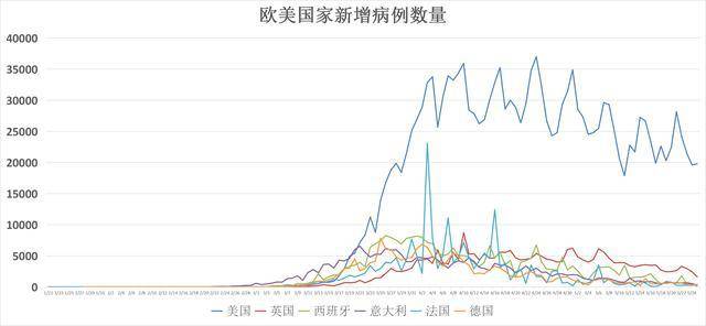 印度疫情最新动态，全球关注下的进展报告