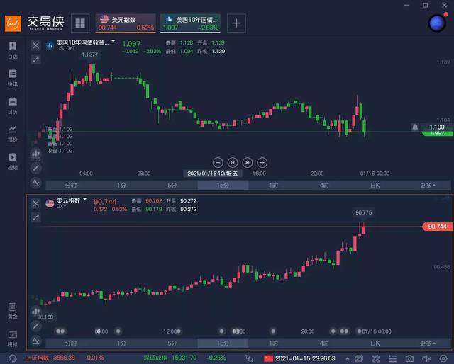 兴蜀大宗最新消息，概况解读