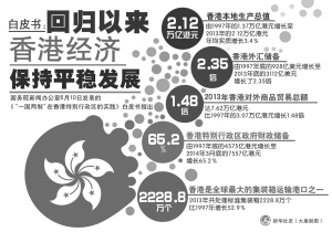 国家最新政策概述，一瞥2017年政策动向