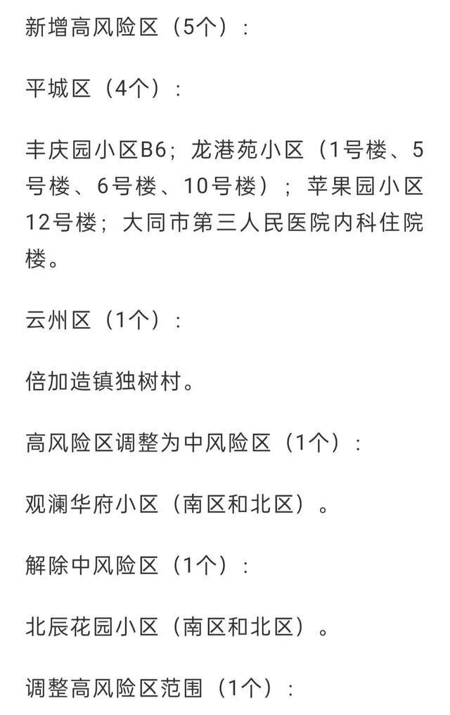 山西疫情最新动态，新增病例分析、数据概览与疫情动态更新