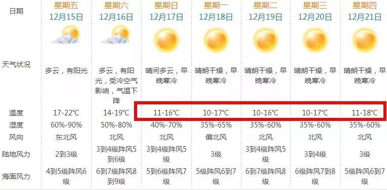 比特知了最新动态更新，最新消息一览