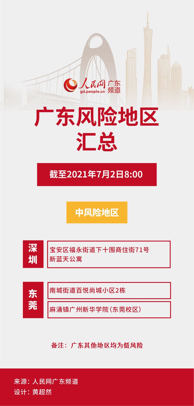 广东发布疫情最新消息，最新动态与进展报告