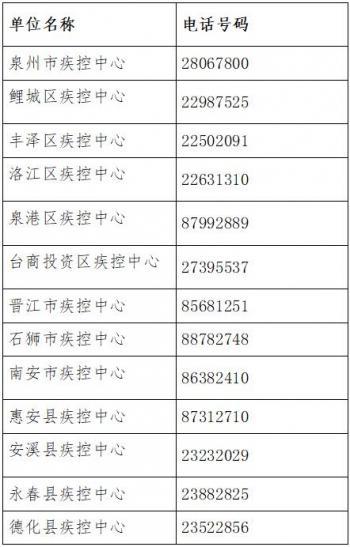 化州橘州一号最新动态概览，概述与进展