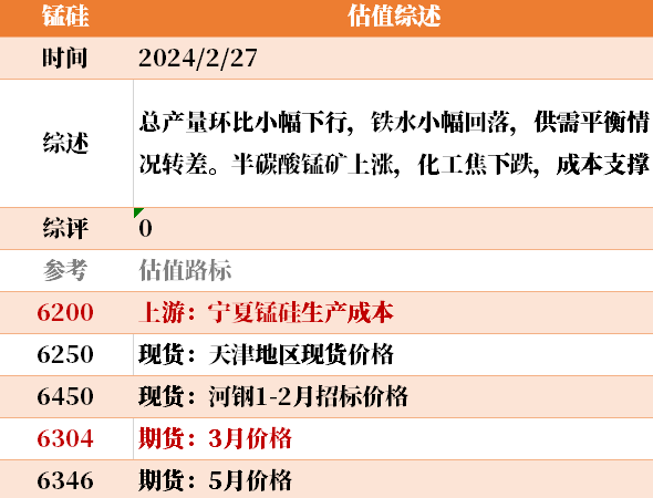 江南烟雨断桥殇 第46页