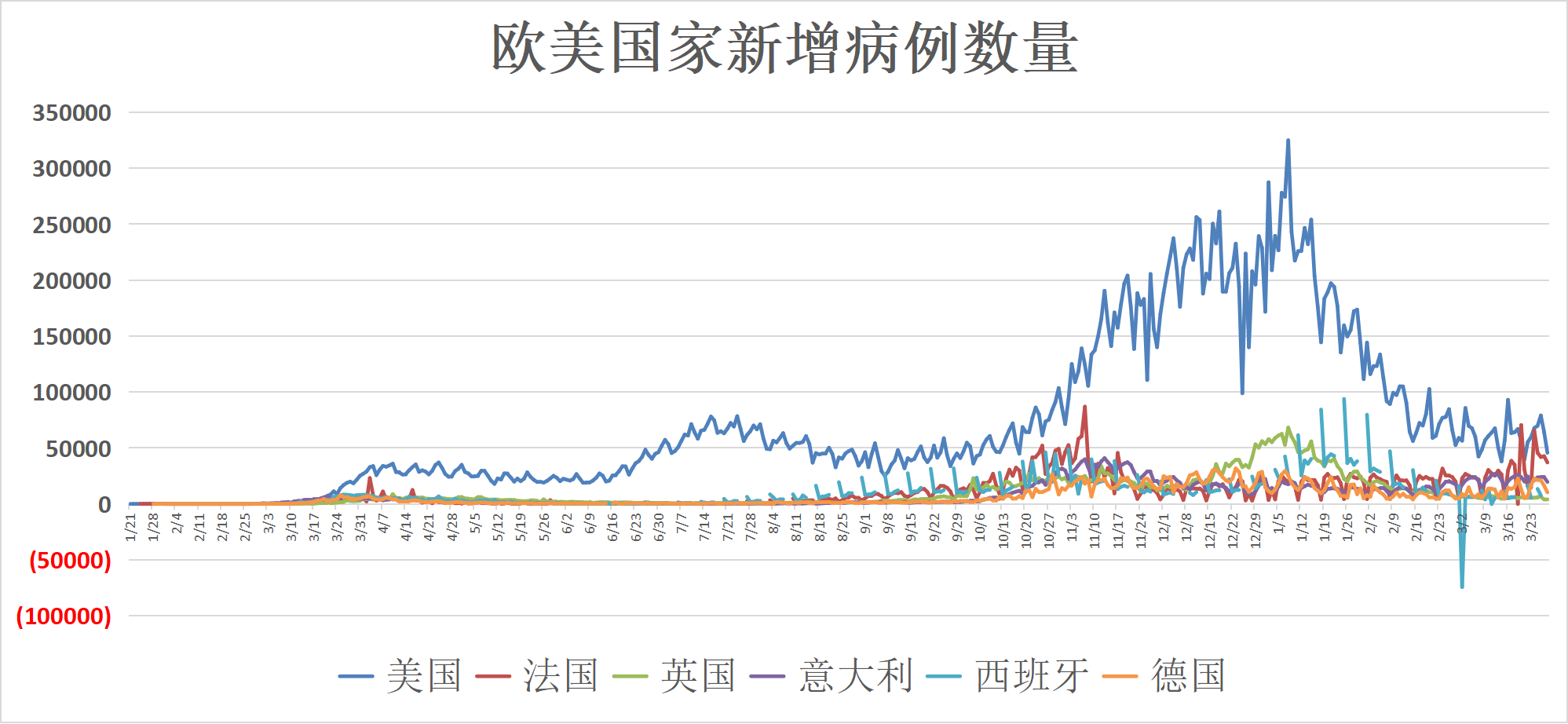 美国最新疫情死亡人数持续攀升，深度解析背后的原因与应对策略