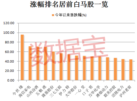 茅台科技新纪元，市值巅峰的高科技白酒体验之旅，揭示茅台最新市值数据