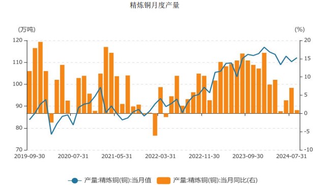 广东佛山废铜最新行情深度解析，特性、体验、竞品对比及用户群体分析报告