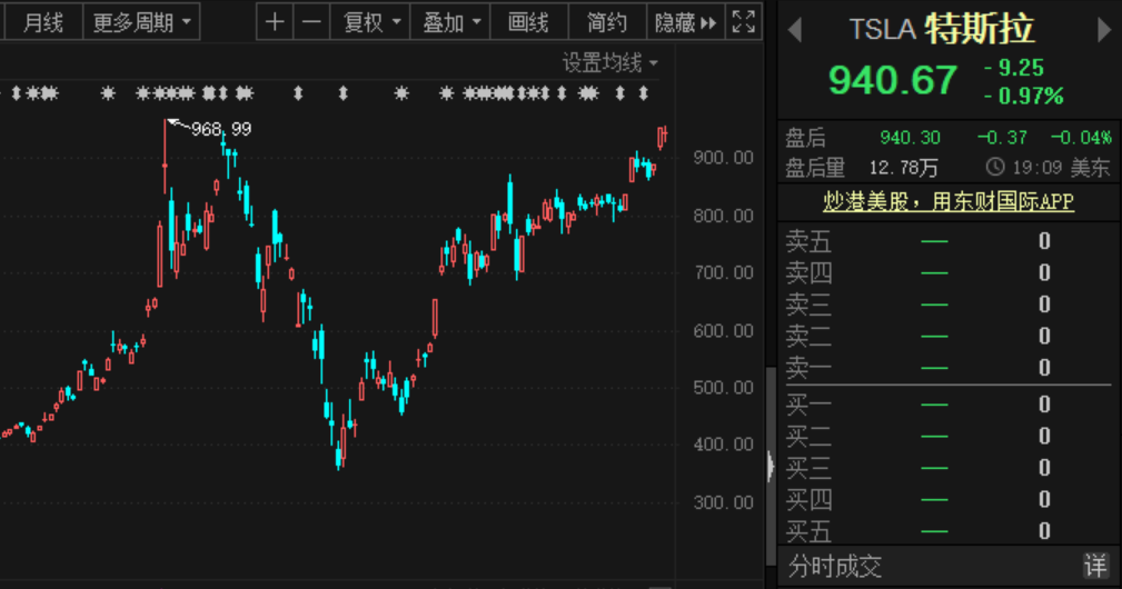 兴化股份革新突破引领股市风潮，最新动态与未来展望科技重塑股市未来之路