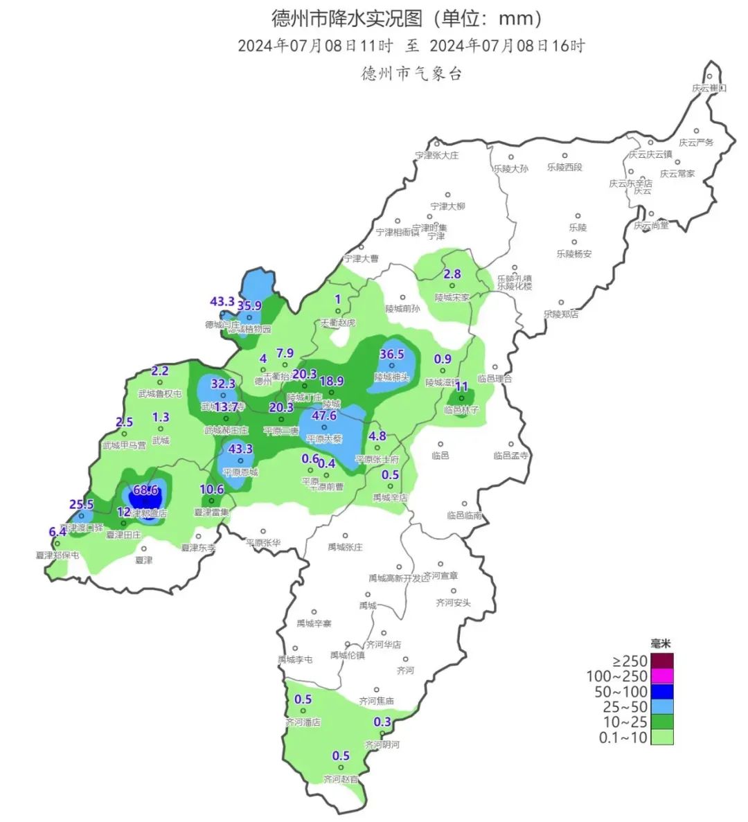 最新规划