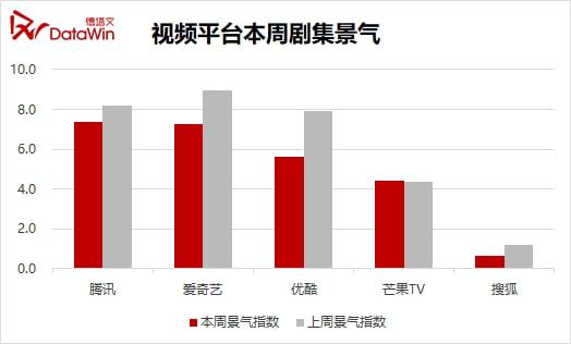 聚焦科技前沿，探索最新趋势，揭秘28日秒啊现象