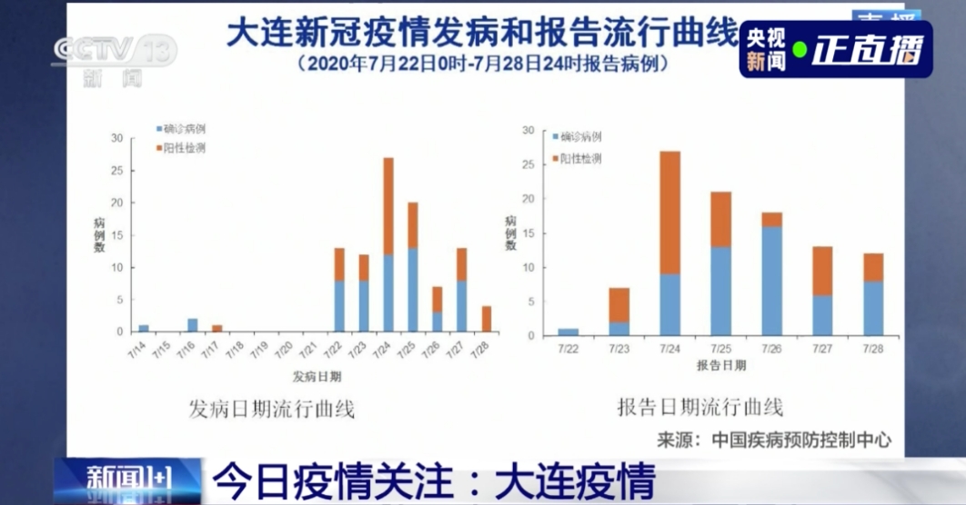 杭州疫情最新进展及现状报告，病毒最新动态与防控措施