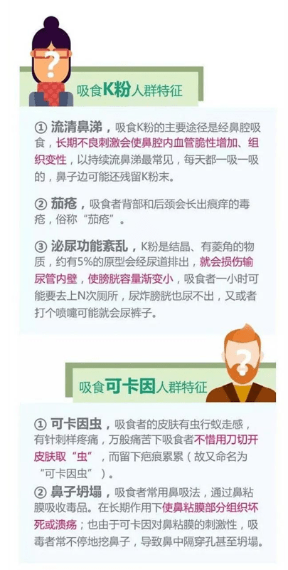 最新毒品深度测评报告，特性、体验、竞品对比及用户群体分析揭秘