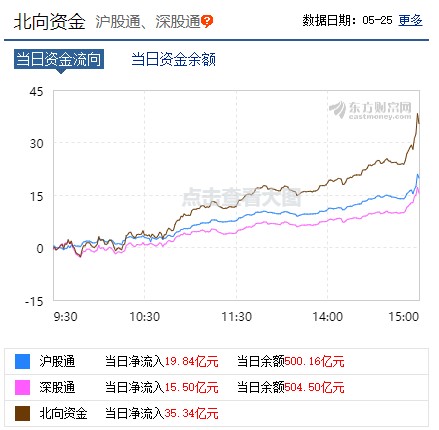 关于最新国债销售，全面解读与案例分享在今日的销售中你需要注意什么？