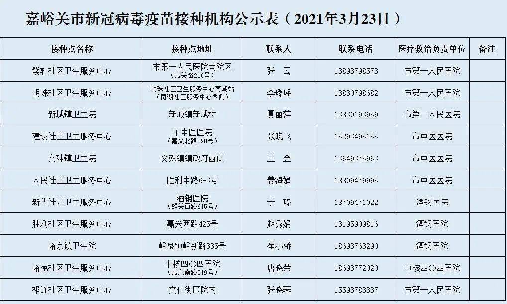 浙江最新疫苗发布，解读进展、科普知识与要点解读