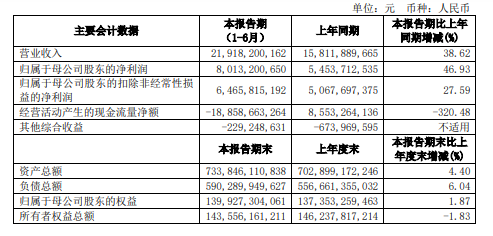 纽约市最新病例报告聚焦分析（28日更新）