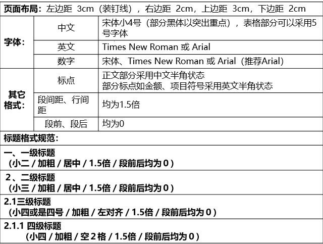 云烟 第41页