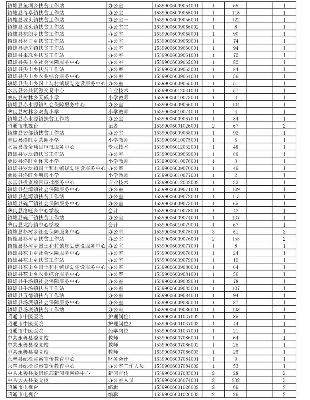 柔佳品牌全新升级揭秘，最新三大要点探索柔佳之美！