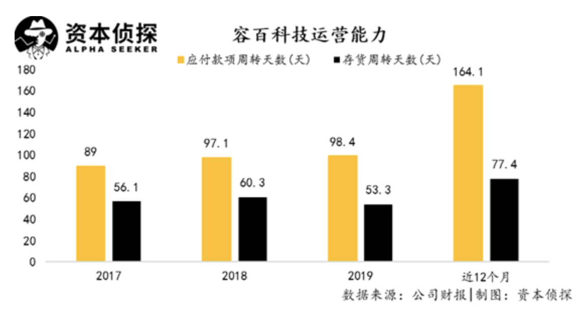 电之巨擘，XX月29日科技里程碑事件回顾与展望