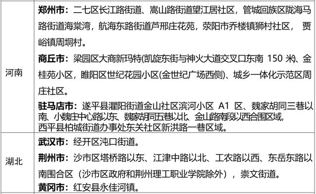 全面评测与深度解析，最新疫情通告带来的一线动态与解读