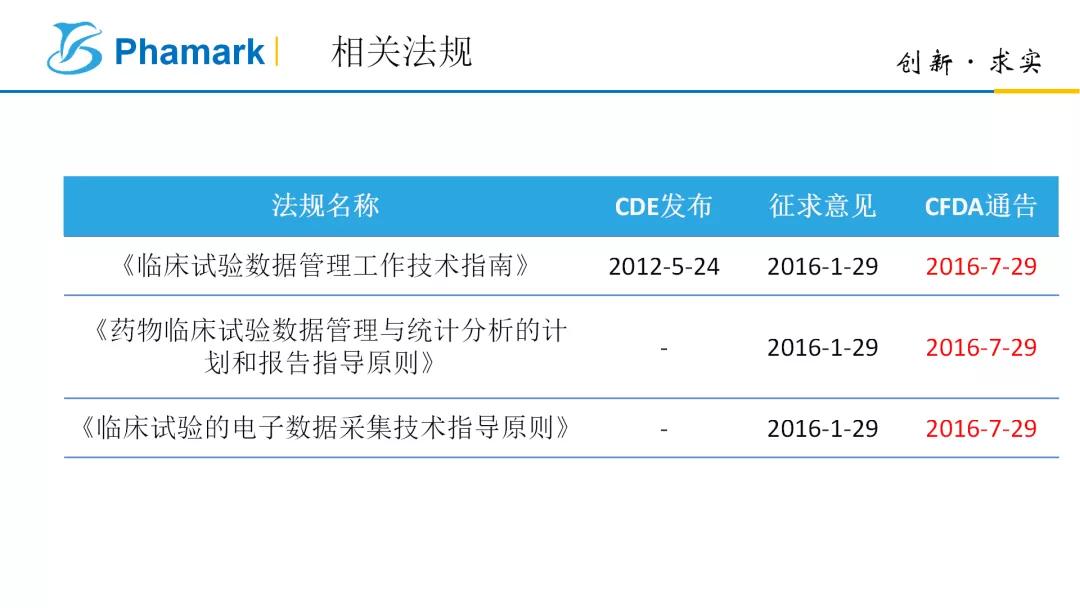 最新研究指南，从入门到进阶的技能掌握教程（适用于初学者与进阶用户）