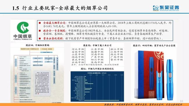 烟草行业深度解读，市场趋势与未来发展展望的最新消息