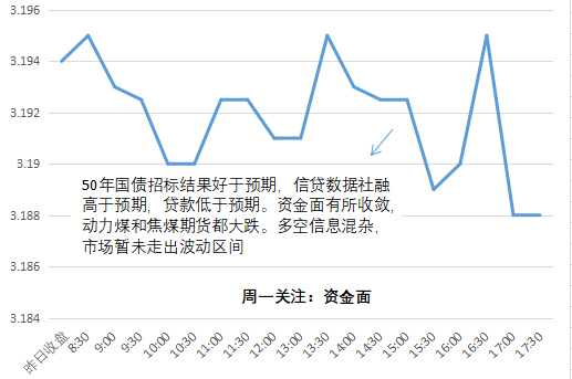 探索自然之美