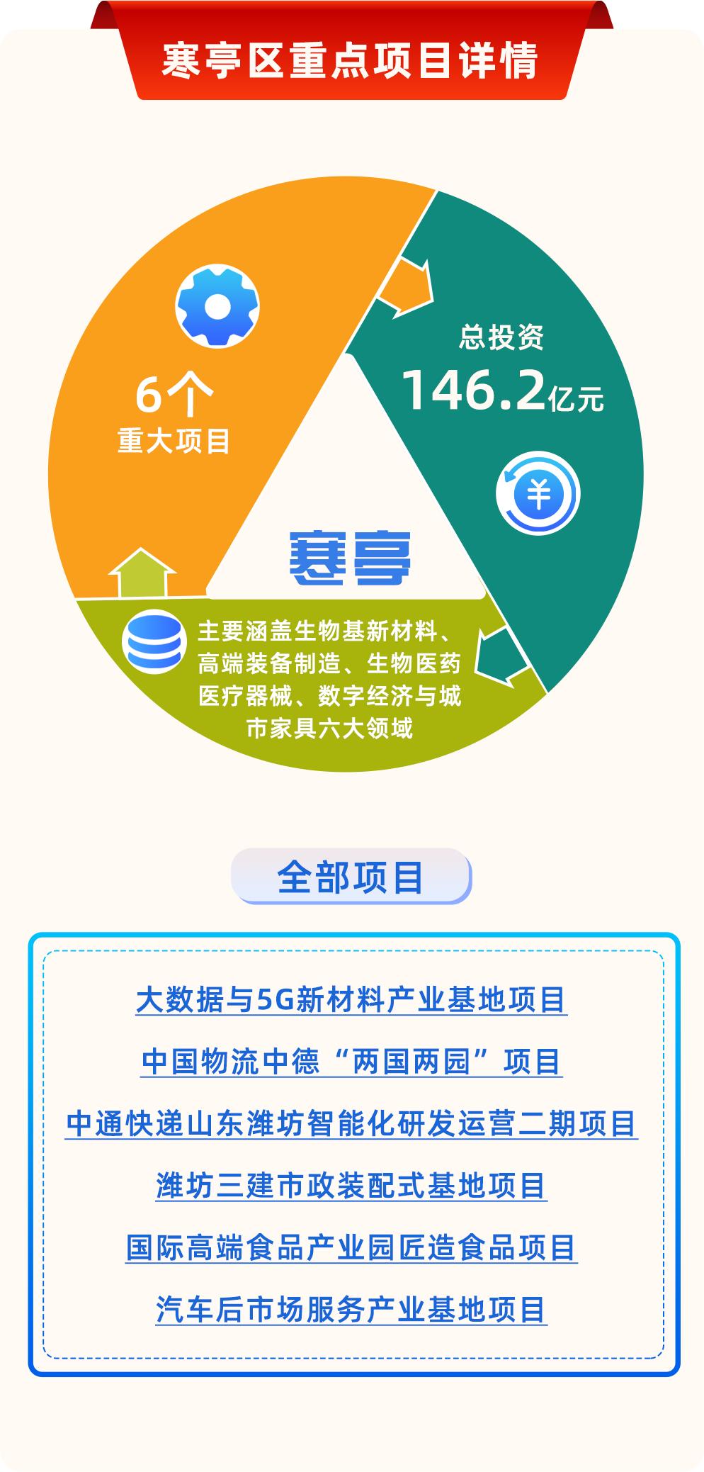 潍坊热议，最新消息引发聚焦与立场分析