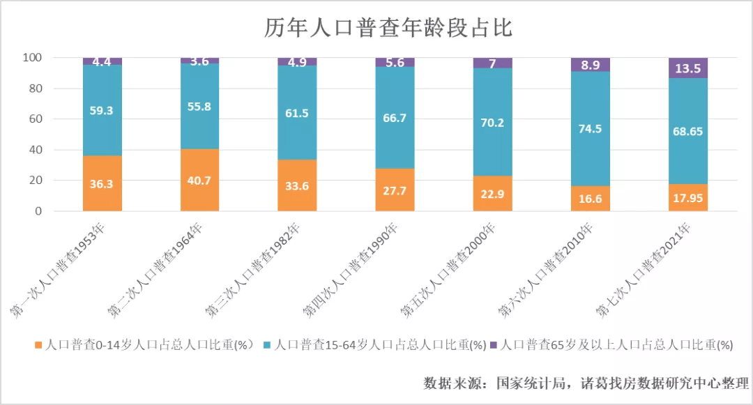 中国学习变化，自信成就未来