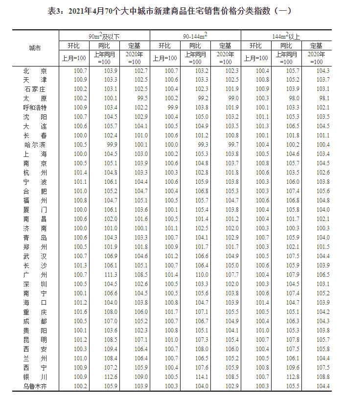 产品全面评测