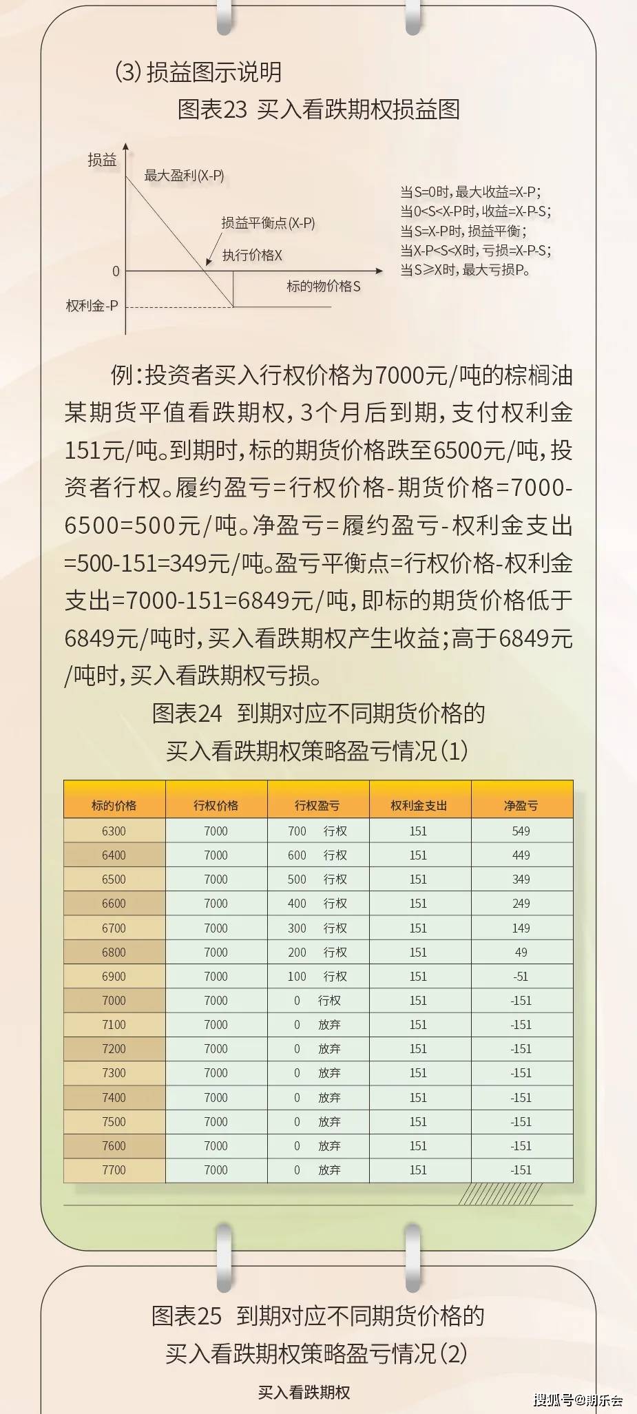 步入最新年，全面任务技能学习步骤指南