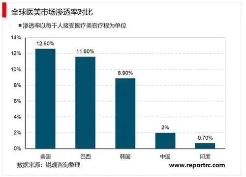 深度解析，最新能源发展态势观点阐述