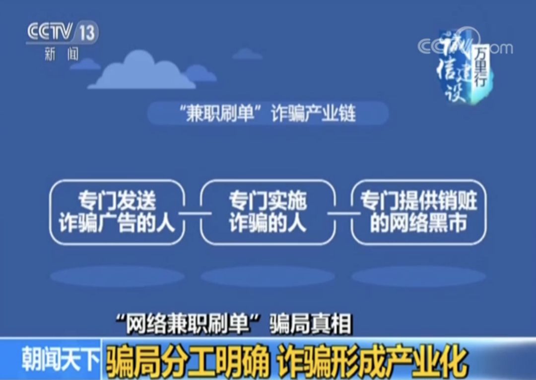 网络水军刷单揭秘，风险警示与应对指南，涉及商家刷单47亿元