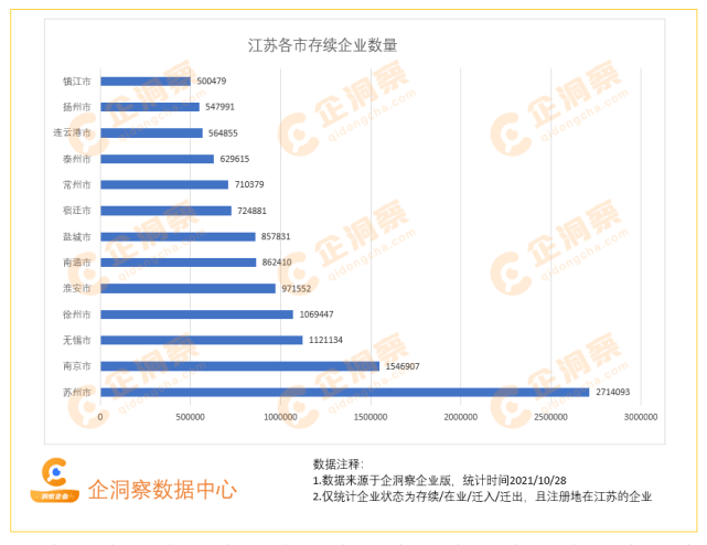 江苏租赁最新动态与行业概览