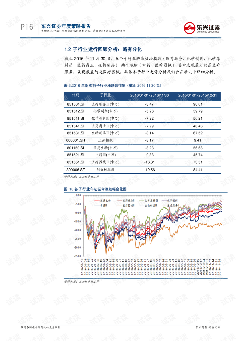 探索在线学习新天地，2017最新免费理论在线观看课程