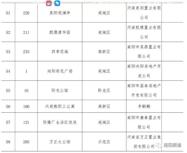 30日百色市最新任务完成指南，初学者与进阶用户一步步掌握技能