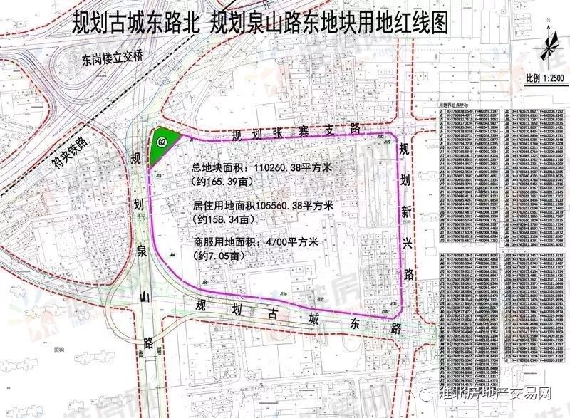 最新商住用地价格动态解析与深度剖析