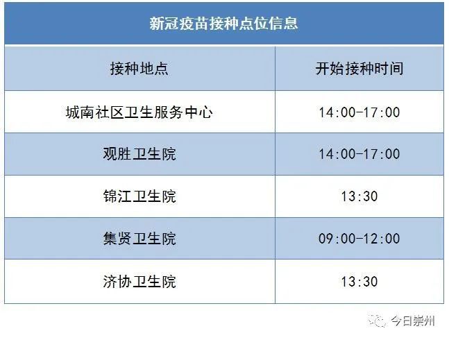 新冠疫苗接种最新信息解读，多方观点探讨与个人立场分析