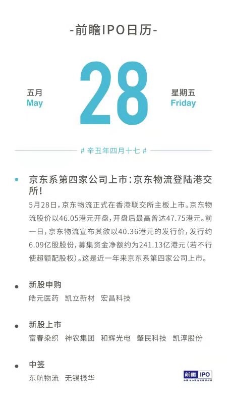 京东物流新篇章，解读最新上市政策及其影响