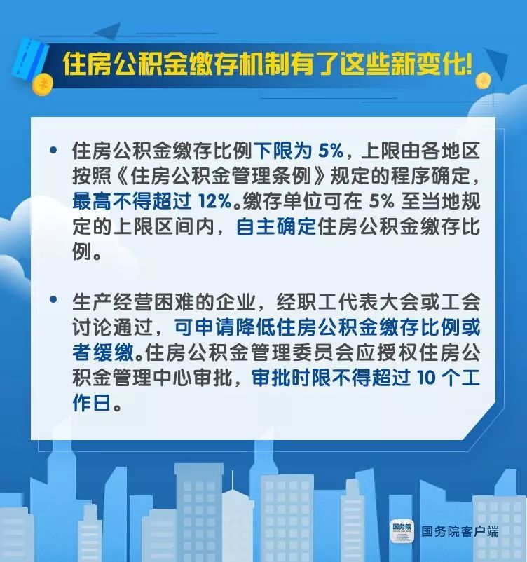 公积金新政策下的温馨缴纳日，三十日政策见证友情与家的温暖